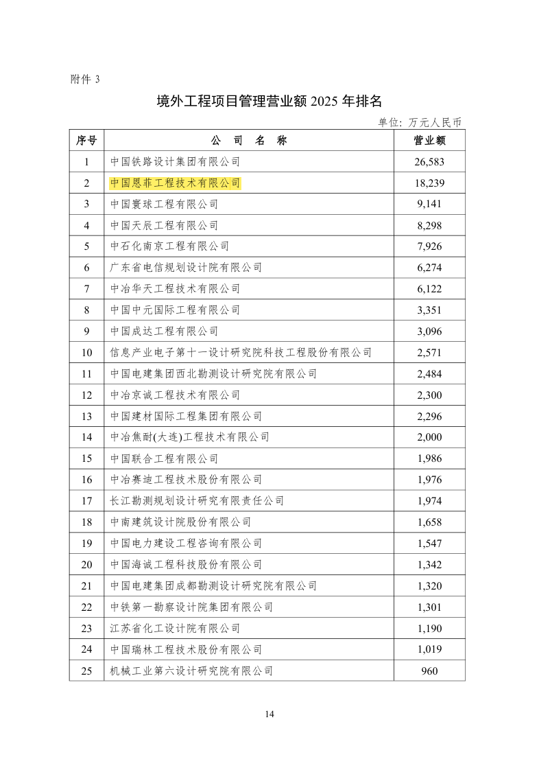 W020251105605269140668 AG贵宾厅官网-不凡成就非凡,相信品牌力量