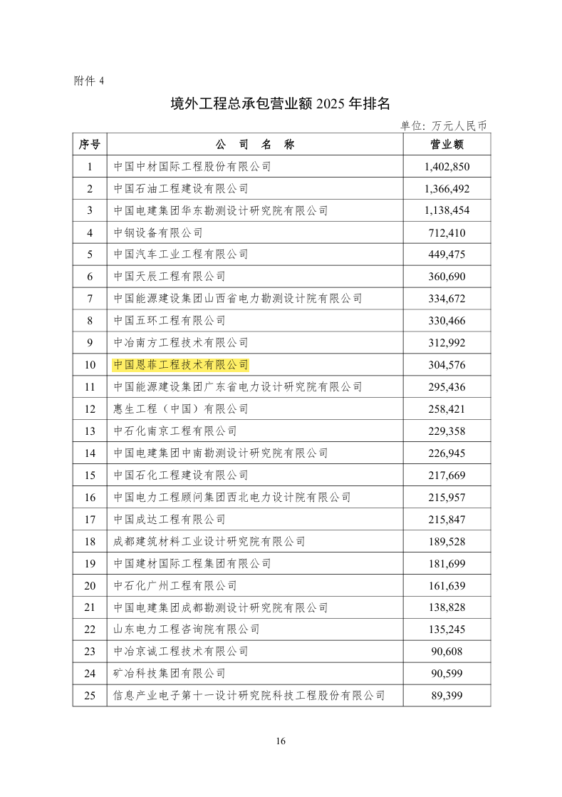 W020251105605269743064 AG贵宾厅官网-不凡成就非凡,相信品牌力量