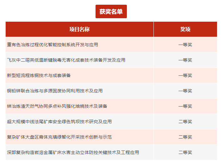 AG贵宾厅官网-不凡成就非凡,相信品牌力量
